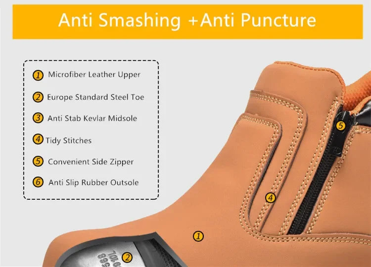 Zapatos de trabajo para hombre 2025, zapatos de seguridad impermeables, botas de cuero anti chispas, zapatos de soldador anti perforaciones y antideslizantes.
