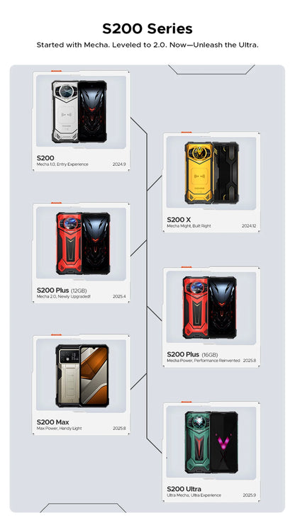 Teléfono resistente DOOGEE S200 Ultra 5G con IA, 48 GB + 1 TB, pantalla trasera de 1,34" con efecto de luz, procesador Dimensity 7400, batería de 11000 mAh, carga rápida de 66 W, NFC, WiFi 6E.