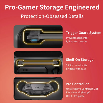 Bolsa para consola de juegos Switch 2, mando, accesorios, estuche rígido, estuche de viaje, estuche de transporte, accesorios.