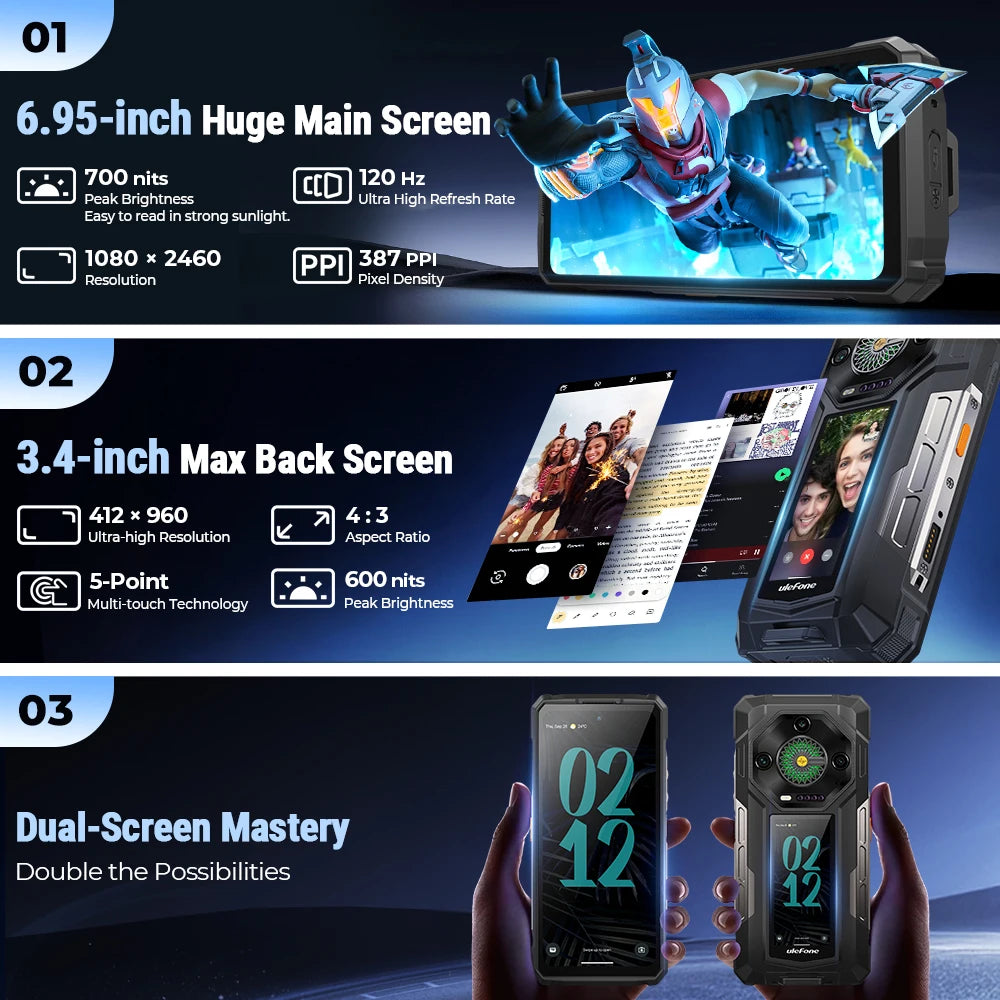 【Estreno mundial】Ulefone Armor 33 Pro 5G Teléfono resistente con batería de 25500 mAh, 512 GB de ROM, pantalla trasera de 6,59" y 3,4" a 120 Hz, NFC y Android.