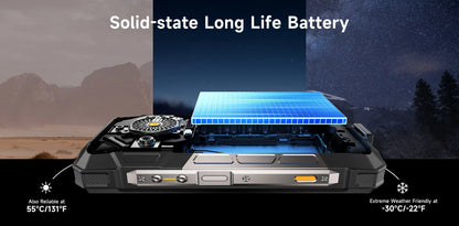 【Estreno mundial】Ulefone Armor 33 Pro 5G Teléfono resistente con batería de 25500 mAh, 512 GB de ROM, pantalla trasera de 6,59" y 3,4" a 120 Hz, NFC y Android.