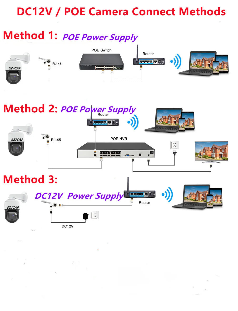 Cámara IP domo PTZ de alta velocidad 4K PoE para exteriores con zoom 990X, seguimiento de personas y vehículos con IA, protocolo Hikvision y 8MP.