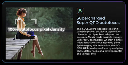 Teléfono móvil resistente HOTWAV Hyper 7 Pro 5G con cámara de 200 MP, Android 14, pantalla FHD+ de 6,6" a 120 Hz, 36 GB (16+20) de almacenamiento interno, 256 GB de almacenamiento externo, batería de 10800 mAh y carga rápida de 33 W.