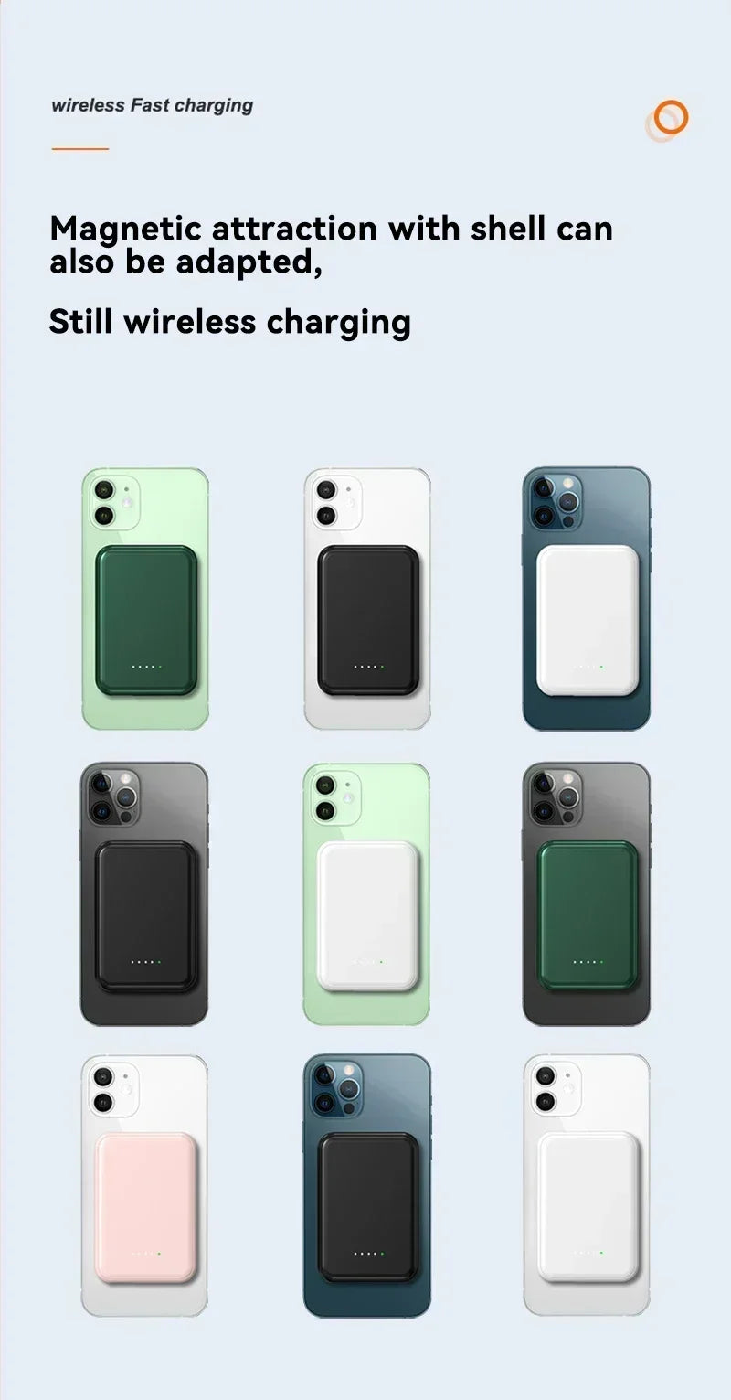 Cargador de batería externo portátil Xiaomi de 500.000 mAh con carga rápida inalámbrica y magnética para iPhone, Huawei y Samsung.