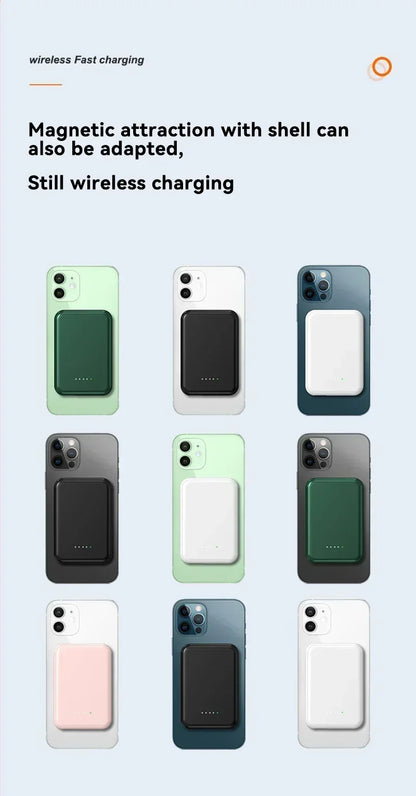 Cargador de batería externo portátil Xiaomi de 500.000 mAh con carga rápida inalámbrica y magnética para iPhone, Huawei y Samsung.