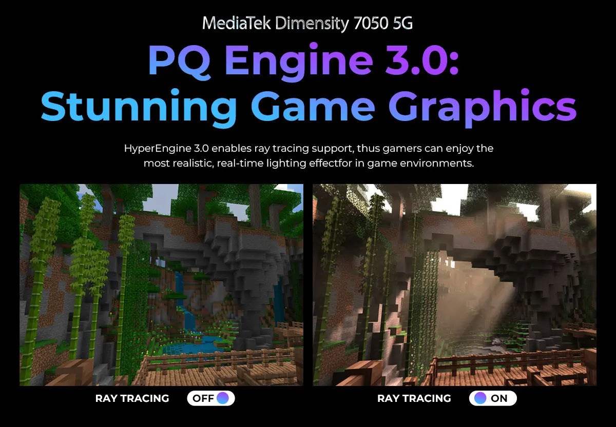 Teléfono móvil resistente HOTWAV Hyper 7 Pro 5G con cámara de 200 MP, Android 14, pantalla FHD+ de 6,6" a 120 Hz, 36 GB (16+20) de almacenamiento interno, 256 GB de almacenamiento externo, batería de 10800 mAh y carga rápida de 33 W.