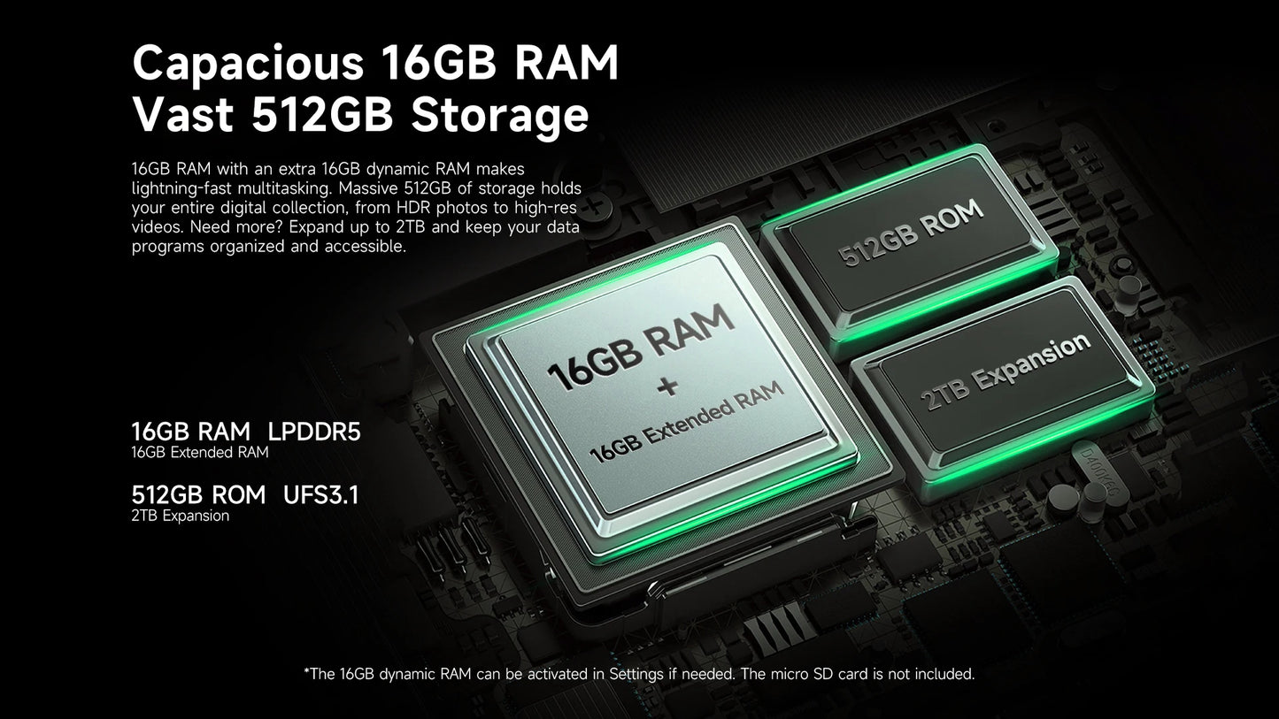 【Estreno mundial】Ulefone Armor 33 Pro 5G Teléfono resistente con batería de 25500 mAh, 512 GB de ROM, pantalla trasera de 6,59" y 3,4" a 120 Hz, NFC y Android.