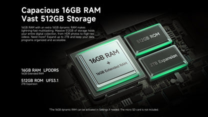 【Estreno mundial】Ulefone Armor 33 Pro 5G Teléfono resistente con batería de 25500 mAh, 512 GB de ROM, pantalla trasera de 6,59" y 3,4" a 120 Hz, NFC y Android.