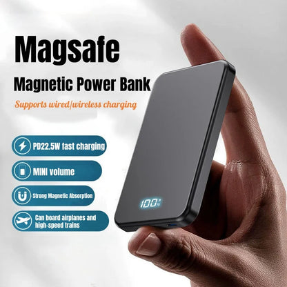 Batería externa inalámbrica magnética portátil Xiaomi de 500.000 mAh, PD22,5 W, carga rápida, compatible con Magsafe para iPhone y Samsung.