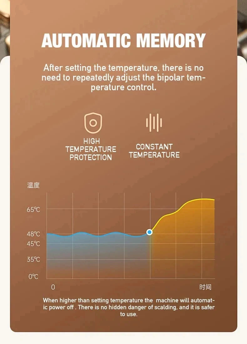 Calentador de agua instantáneo inteligente de pared con ducha eléctrica sin tanque y calentamiento rápido. Termostato para baño y cocina. 110V/220V