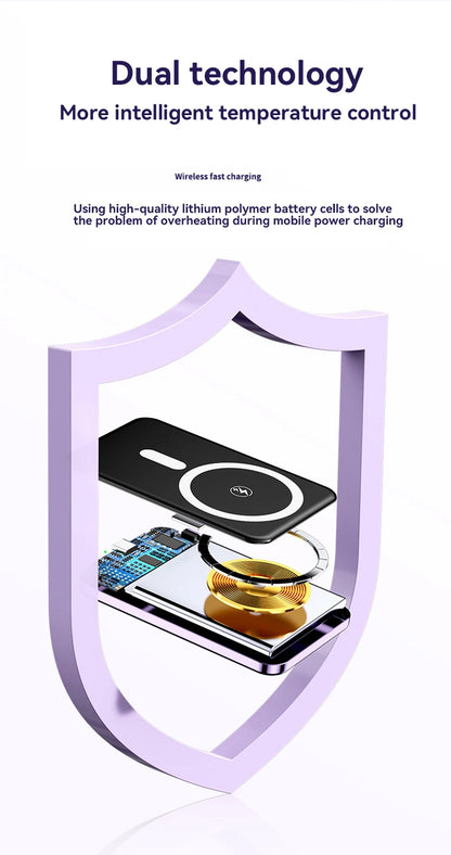 Cargador portátil magnético ultrafino Xiaomi de 500.000 mAh y 22,5 W PD con carga ultrarrápida para iPhone y Samsung.