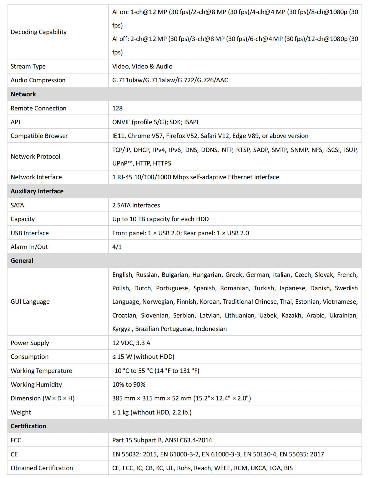 Grabador de vídeo en red (NVR) AcuSense DS-7632NXI-K2 de 8/16/32 canales 4K H.265+ 2SATA Hikvision DS-7608NXI-K2 y DS-7616NXI-K2