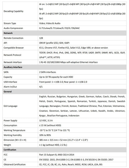 Grabador de vídeo en red (NVR) AcuSense DS-7632NXI-K2 de 8/16/32 canales 4K H.265+ 2SATA Hikvision DS-7608NXI-K2 y DS-7616NXI-K2