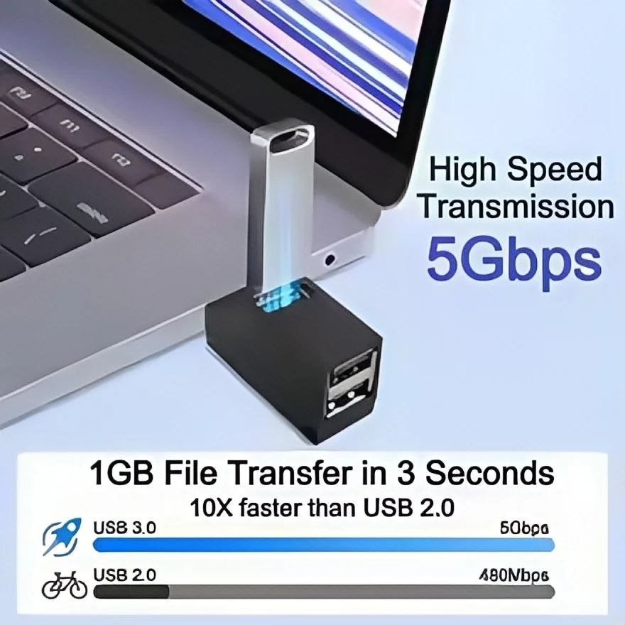 Adaptador concentrador USB 3.0 de 4 puertos: transferencia de datos de alta velocidad de 5 Gbps, diseño compacto y portátil para ordenador portátil, PC y Mac.