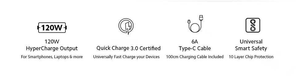 Cargador original Xiaomi de 120 W con conector tipo C y carga rápida GaN. Compatible con Xiaomi Mi 17, 14 Pro, 13t, Poco F7 Ultra, F4 GT y Redmi Note 13 Pro+.