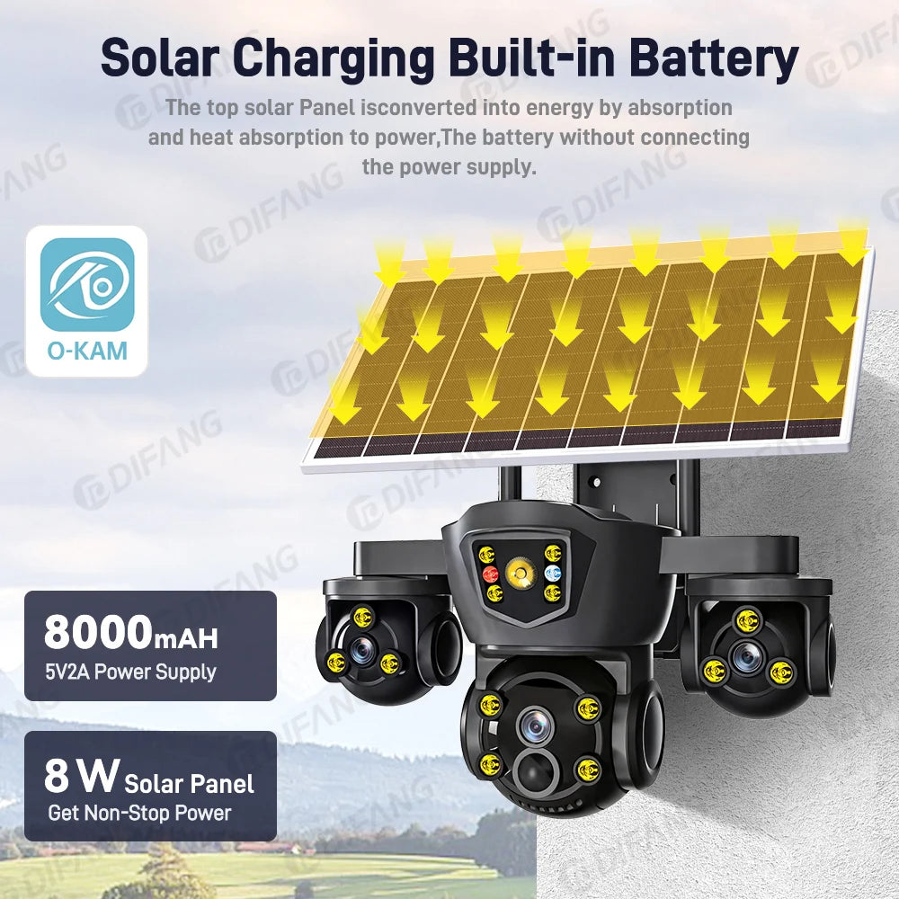 Cámara solar inalámbrica WiFi DIFANG V380 Pro para exteriores con tres pantallas, tarjeta SIM 4G y batería. Sistema de videovigilancia solar con tres lentes y batería.