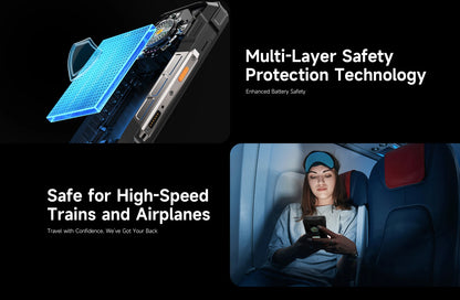 【Estreno mundial】Ulefone Armor 33 Pro 5G Teléfono resistente con batería de 25500 mAh, 512 GB de ROM, pantalla trasera de 6,59" y 3,4" a 120 Hz, NFC y Android.