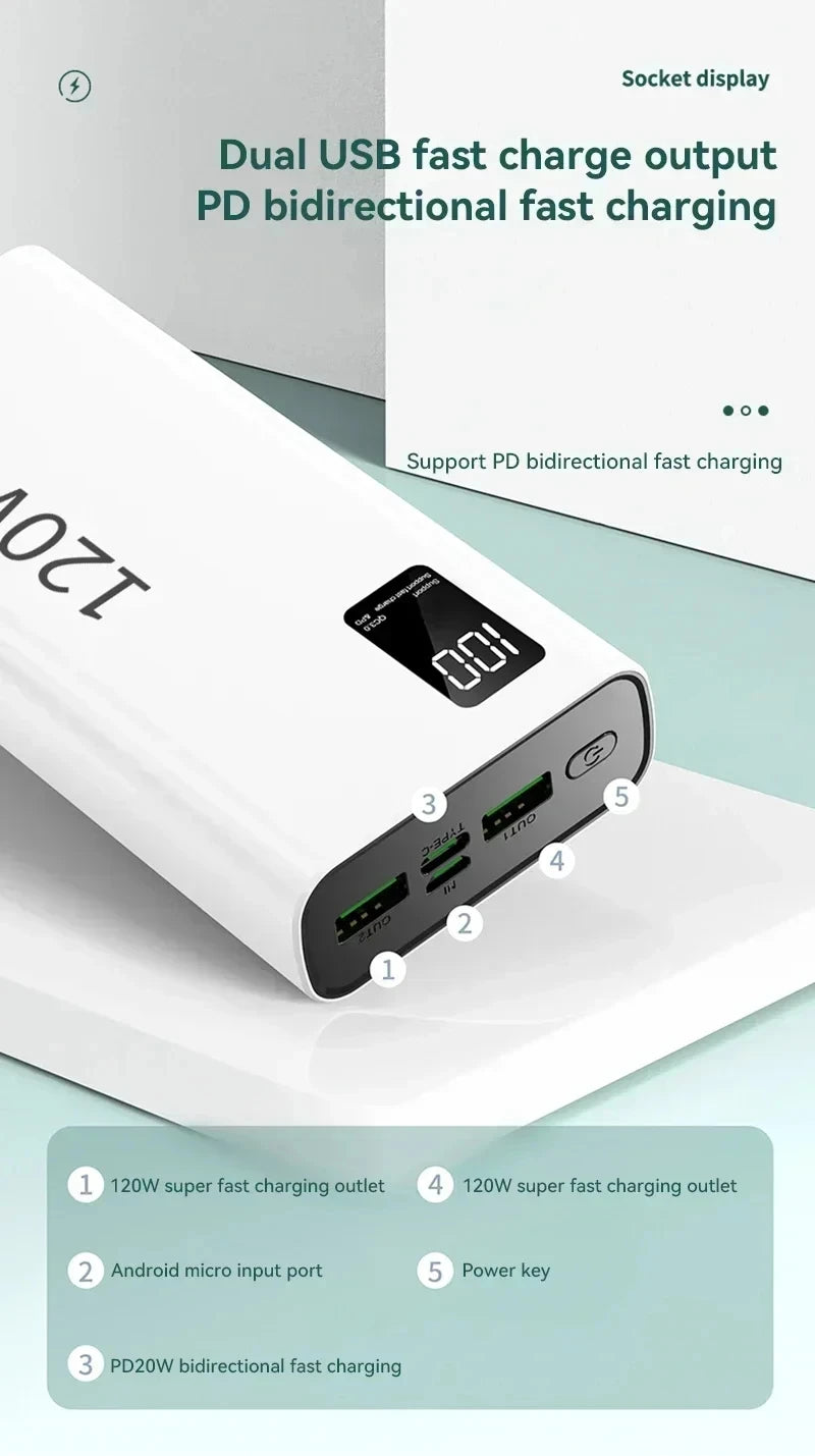 Banco de energía Xiaomi de 500.000 mAh, alta capacidad, 120 W, carga rápida, cargador externo portátil para iPhone y Samsung.