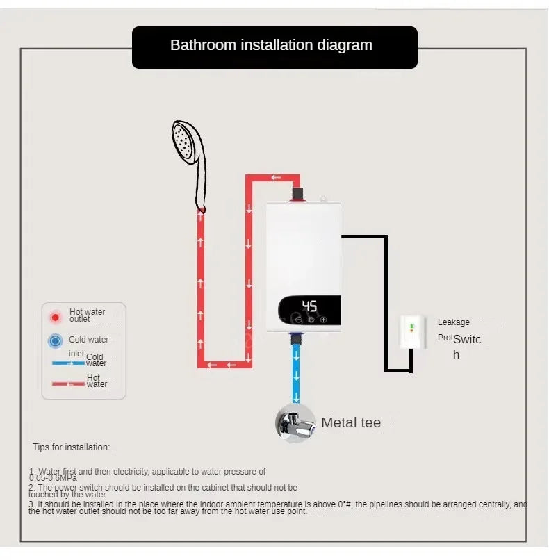 Calentador de agua eléctrico instantáneo con función de memoria, conversión de frecuencia y temperatura constante. 220 V, 4500 W.