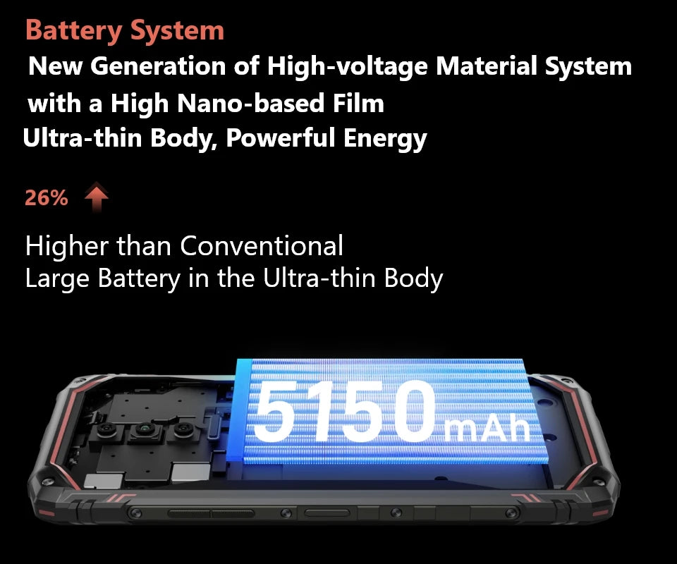 DOOGEE Blade 10 Pro (2024), teléfono móvil resistente con Android 14, 16 GB de almacenamiento + 256 GB (2 TB), pantalla HD+ de 6,56 pulgadas, batería de 5150 mAh.