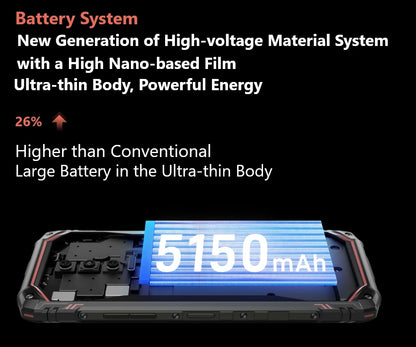 DOOGEE Blade 10 Pro (2024), teléfono móvil resistente con Android 14, 16 GB de almacenamiento + 256 GB (2 TB), pantalla HD+ de 6,56 pulgadas, batería de 5150 mAh.