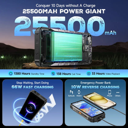 【Estreno mundial】Ulefone Armor 34 Pro 5G, teléfono resistente con IA, batería de 25500 mAh, hasta 32 GB + 512 GB, proyector integrado, pantalla de 6,95" a 120 Hz, NFC.