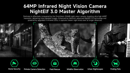 【Estreno mundial】Ulefone Armor 33 Pro 5G Teléfono resistente con batería de 25500 mAh, 512 GB de ROM, pantalla trasera de 6,59" y 3,4" a 120 Hz, NFC y Android.