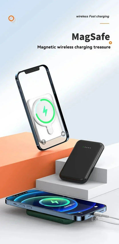 Cargador de batería externo portátil Xiaomi de 500.000 mAh con carga rápida inalámbrica y magnética para iPhone, Huawei y Samsung.