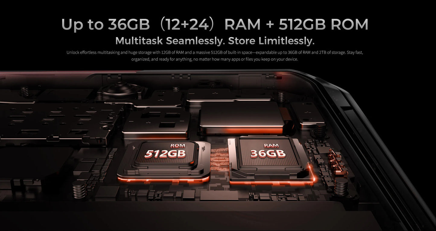 【NUEVO】OUKITEL WP56 Teléfono resistente, batería de 16000 mAh, carga de 45 W, 36 GB + 512 GB, pantalla FHD de 6.8" a 120 Hz, procesador MTK7050, cámara de 32 MP + 108 MP, Android 15