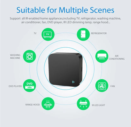 Control remoto infrarrojo Tuya WiFi para aire acondicionado, TV, Smart Home Blaster, control remoto universal infrarrojo para Alexa y Google Home.