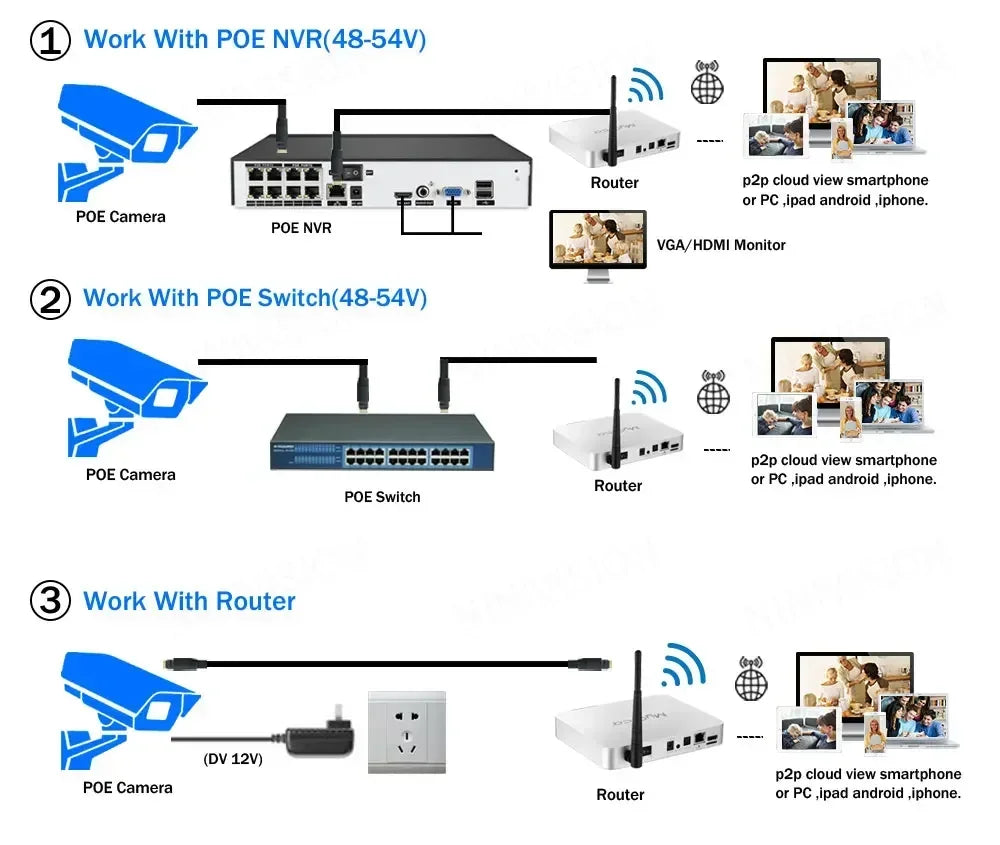 Cámara IP NINIVISION IPC-8MP HD Negra PoE Carcasa Metálica Micrófono Integrado Audio Visión Nocturna a Color Video de Vigilancia para NVR IP 4K de 10 canales