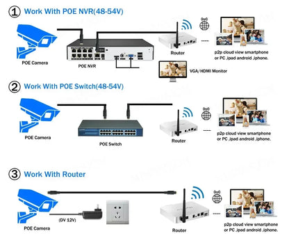 Cámara IP NINIVISION IPC-8MP HD Negra PoE Carcasa Metálica Micrófono Integrado Audio Visión Nocturna a Color Video de Vigilancia para NVR IP 4K de 10 canales