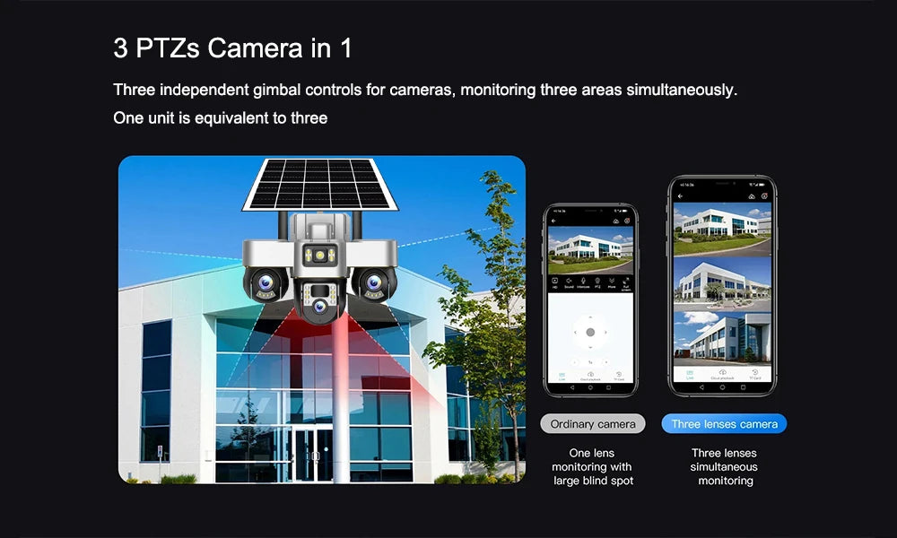 Cámara solar 4G con 3 PTZ, rotación automática, seguridad inteligente para exteriores, protección del hogar, detección humana PIR, seguimiento automático, cámaras de videovigilancia IP.