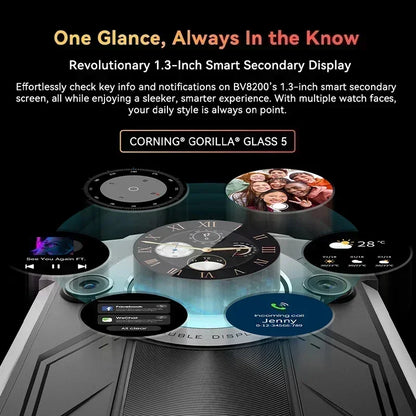 【Estreno mundial】Blackview BV8200 Teléfono resistente con pantalla de 6.5" 2.4K a 120Hz, procesador Helio G100, NFC, 12GB de RAM, 256GB de almacenamiento, Android 14 y cargador de 45W.