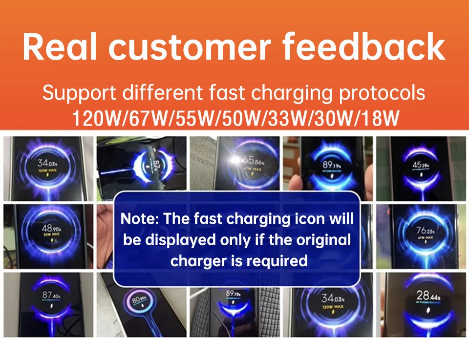 Cable USB tipo C original de Xiaomi, cargador rápido turbo de 120 W, 90 W y 67 W para Mi 15, 14, 13, 12 T Pro, 11 Ultra Poco X6, X7, Redmi Note BlackShark