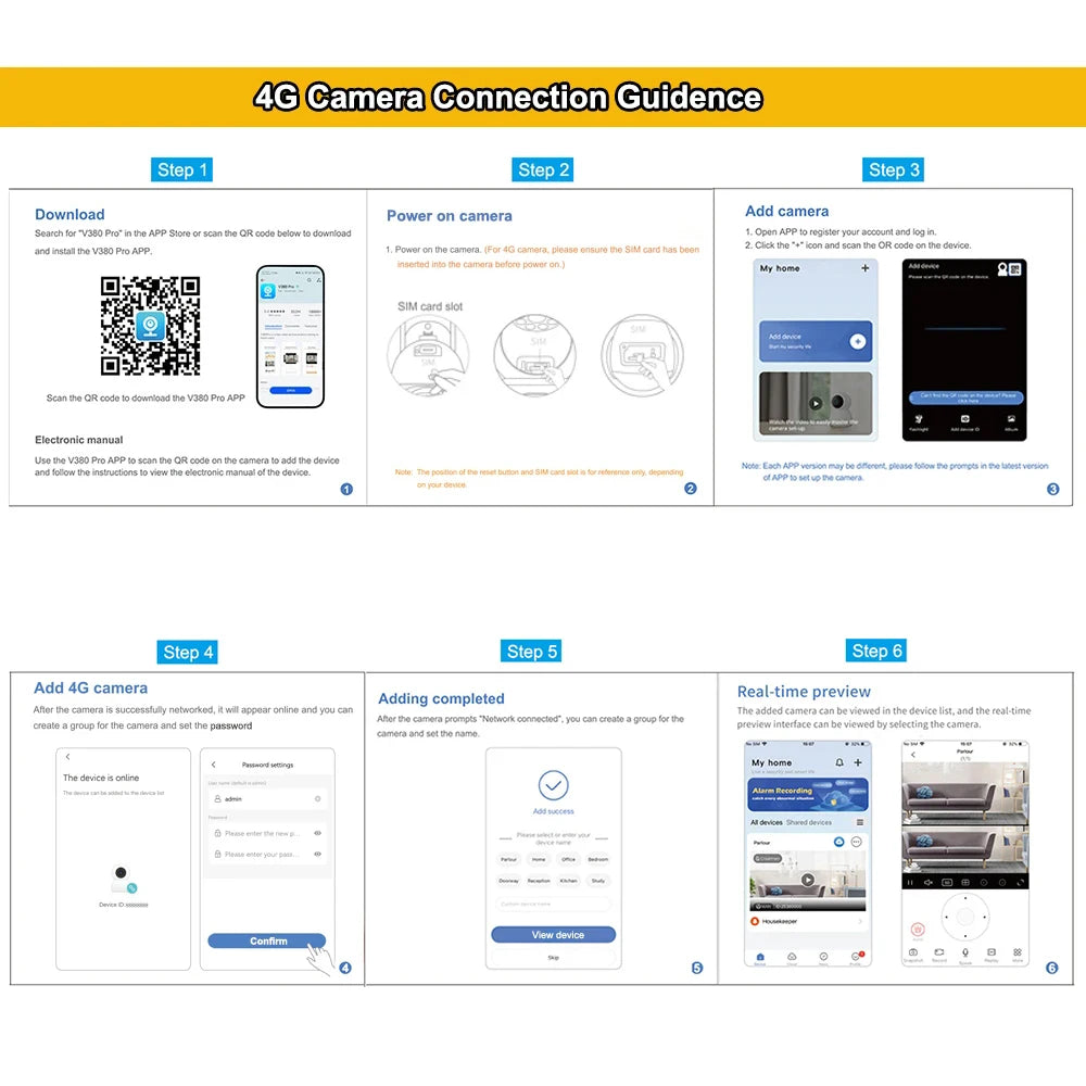 Cámara solar 4G con 3 PTZ, rotación automática, seguridad inteligente para exteriores, protección del hogar, detección humana PIR, seguimiento automático, cámaras de videovigilancia IP.