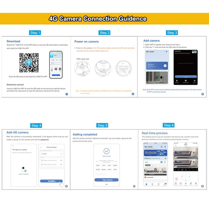 Cámara solar 4G con 3 PTZ, rotación automática, seguridad inteligente para exteriores, protección del hogar, detección humana PIR, seguimiento automático, cámaras de videovigilancia IP.