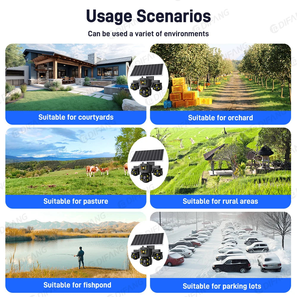 Cámara solar inalámbrica WiFi DIFANG V380 Pro para exteriores con tres pantallas, tarjeta SIM 4G y batería. Sistema de videovigilancia solar con tres lentes y batería.