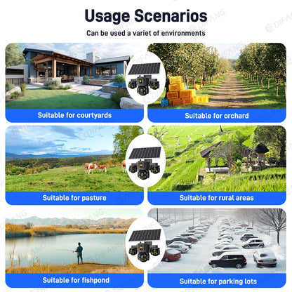 Cámara solar inalámbrica WiFi DIFANG V380 Pro para exteriores con tres pantallas, tarjeta SIM 4G y batería. Sistema de videovigilancia solar con tres lentes y batería.