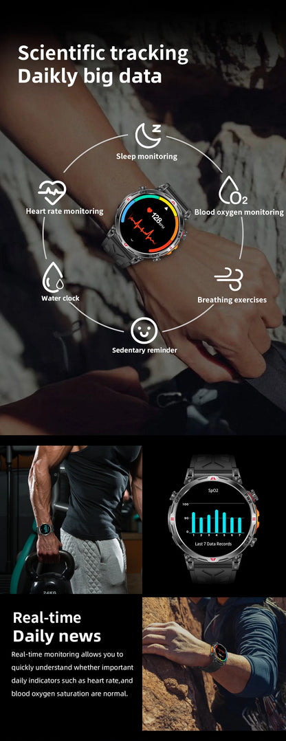 Reloj inteligente con GPS para hombre, pulsera deportiva con control del ritmo cardíaco, Bluetooth, llamadas, 530 mAh, resistente al agua hasta 3 ATM, 2025
