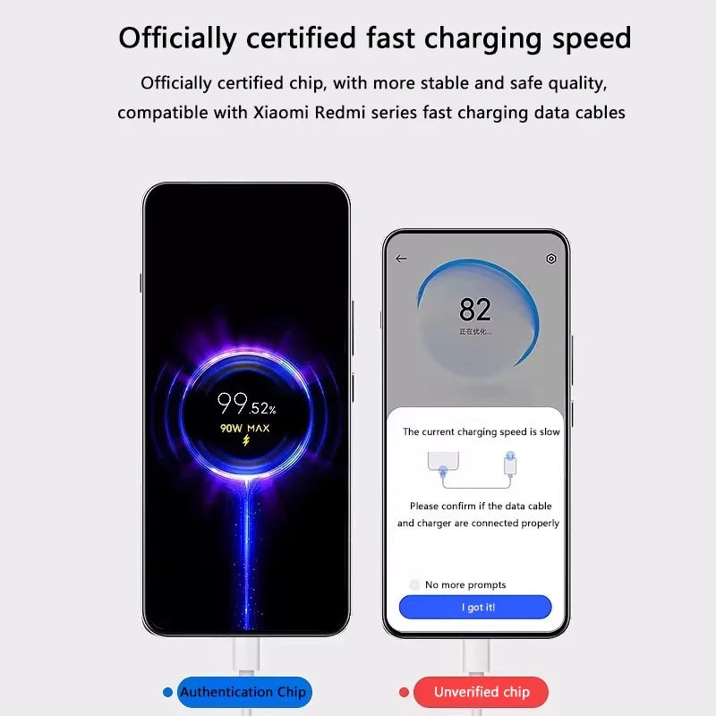 Cargador Xiaomi de 90 W, carga rápida y eficiente, adaptador de corriente de pared con turbocompresor, cable tipo C de 1/1,5/2 m y 6 A para Mi 15, 14 Ultra Pro, POCO X7 y X6