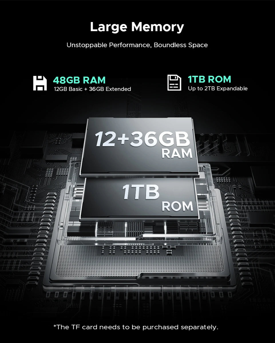 Teléfono resistente DOOGEE S200 Ultra 5G con IA, 48 GB + 1 TB, pantalla trasera de 1,34" con efecto de luz, procesador Dimensity 7400, batería de 11000 mAh, carga rápida de 66 W, NFC, WiFi 6E.