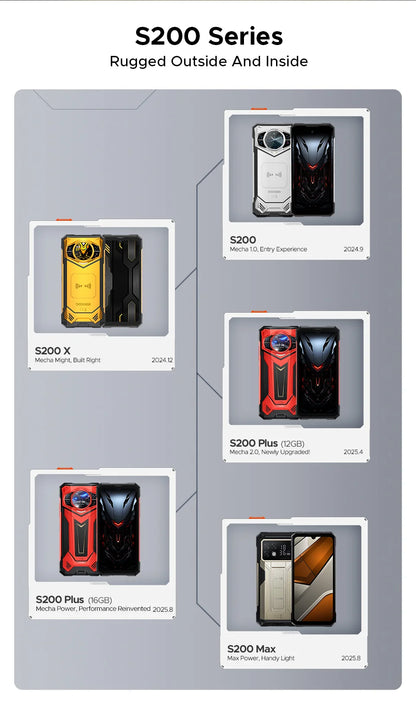 Teléfono resistente DOOGEE S200 Max, 16 GB + 512 GB, batería de 22000 mAh, procesador Dimensity 7050, pantalla de 6,72" a 120 Hz, pantalla trasera de 1,32", linterna dual.