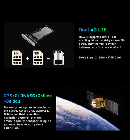 Teléfono resistente Blackview BV6200 con pantalla IPS HD+ de 6,56 pulgadas, batería de 13000 mAh, 8 GB (4+4) de RAM, 64 GB de almacenamiento, cámara de 13 MP, GPS, Android 13 y certificación IP68/IP69K.