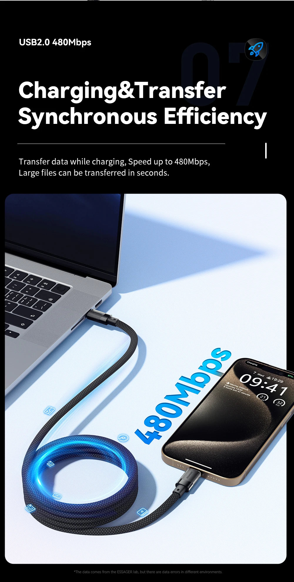 Cable de carga rápida USB-C a C Essager PD de 100 W con succión magnética y antienrollamiento para iPhone 15, portátil y Samsung.