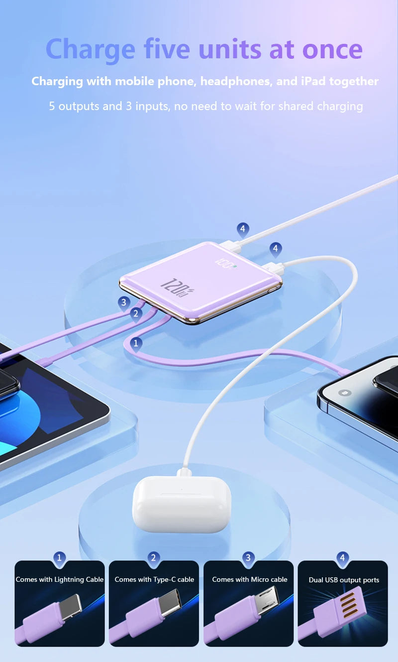 Xiaomi - Mini banco de energía de 500.000 mAh, gran capacidad, carga súper rápida, batería externa con 4 cables integrados para iPhone, Samsung y Xiaomi.